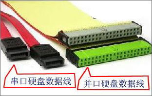 串并口硬盘是什么？硬盘串口和并口的区别是什么？