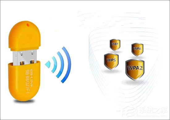 USB无线网卡哪个好?2017年USB无线网卡排行