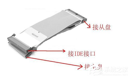 如何给台式机添加硬盘?给电脑添加硬盘的方法