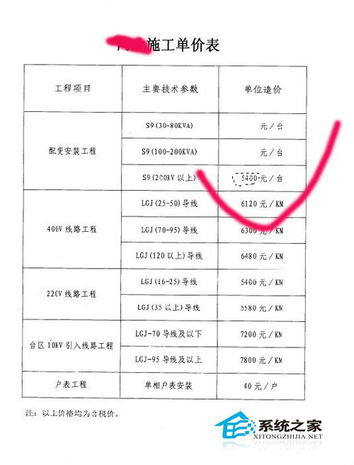 扫描的文件怎么修改?电脑修改扫描文件内容的方法
