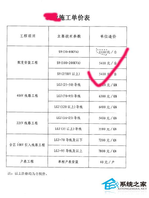 扫描的文件怎么修改?电脑修改扫描文件内容的方法
