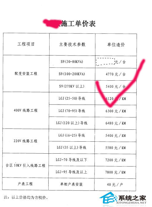 扫描的文件怎么修改?电脑修改扫描文件内容的方法