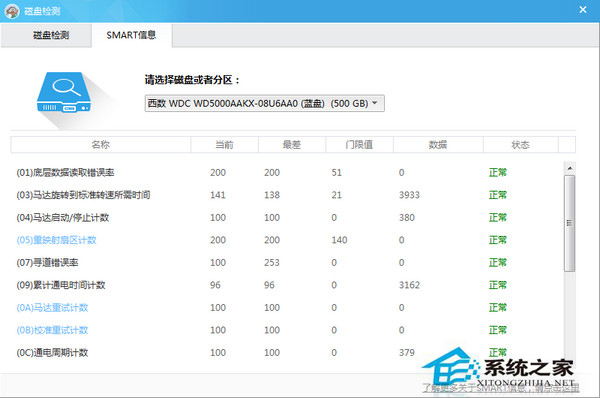 鲁大师如何对硬盘坏道检测?检测硬盘坏道方法