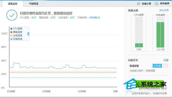 如何解决显卡温度过高问题?显卡温度多少是正常的
