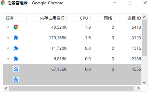 谷歌浏览器任务管理器开启步骤分享