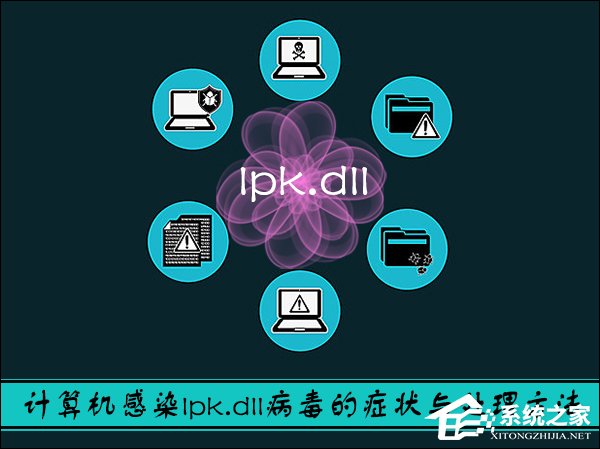 lpk.dll是什么病毒？XP系统lpk.dll专杀方法