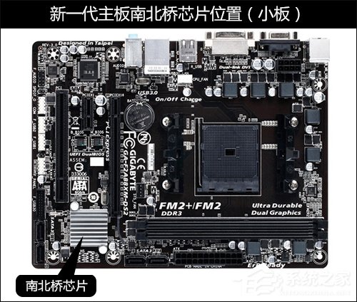 电脑主板上的南北桥芯片的位置和作用介绍