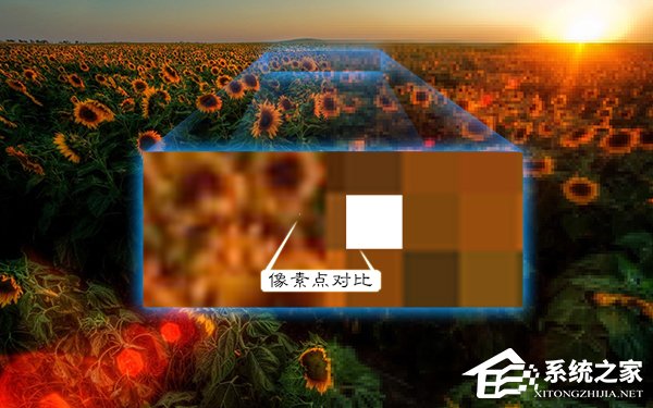 图片像素和分辨率有哪些关系和区别?