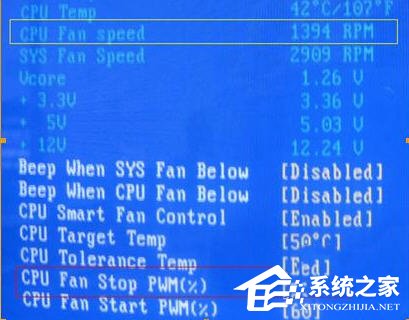 怎么调电脑风扇转速?风扇转速控制的方法