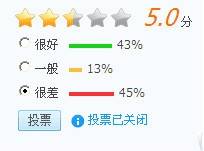 2345浏览器安全吗?2345浏览器好不好?