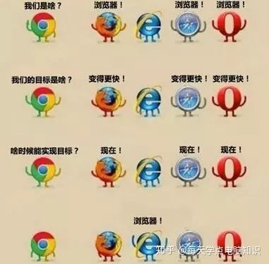 怎么卸载IE浏览器?卸载IE浏览器的方法分享