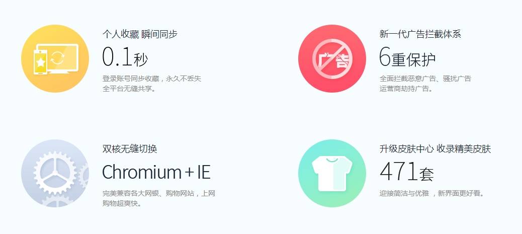 2345浏览器内核是什么?2345浏览器内核详情介绍