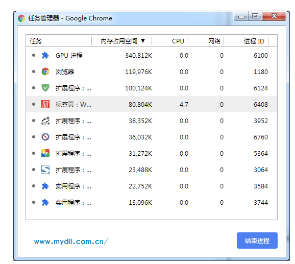 谷歌浏览器不重启怎么清理内存占用 不重启清理内存占用方式全览