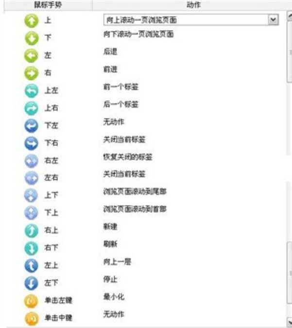 360浏览器鼠标手势在哪?鼠标手势开启关闭和使用教程