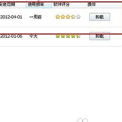 怎么降低ie浏览器的版本？降低ie浏览器版本的方法介绍