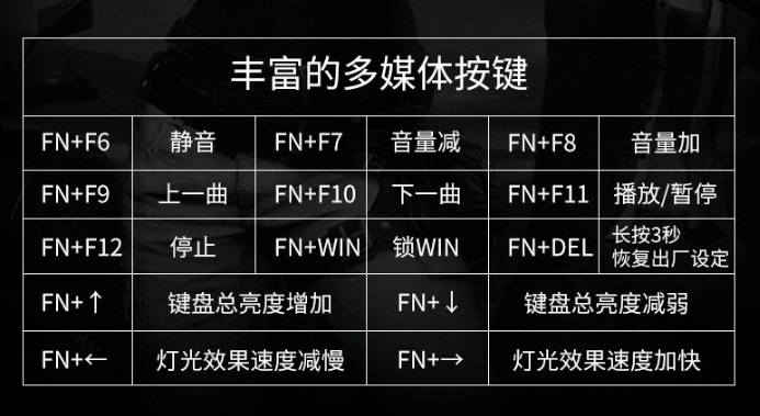 惠普k10g如何调灯光