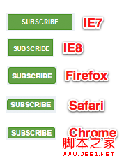 input按钮在IE下显现不一致的兼容是什么问题？解决技巧分享