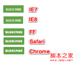 input按钮在IE下显现不一致的兼容是什么问题？解决技巧分享