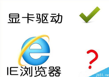 IE浏览器打开网页就闪屏的解决方法