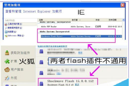 IE浏览器打开网页就闪屏的解决方法