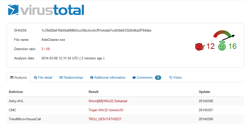 Chrome IE Firefox（Hao123、Snap.do）首页绑架与工具栏移除的方法