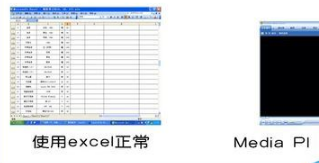 IE浏览器一打开网页就闪屏怎么解决？解决的方法分享