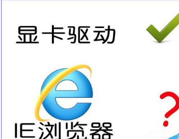 IE浏览器一打开网页就闪屏怎么办？解决闪屏的办法介绍