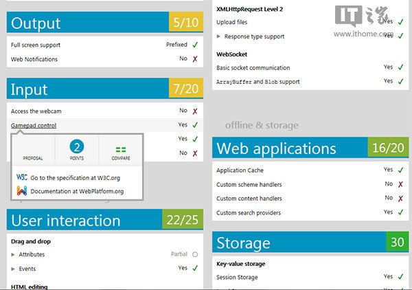 微软下一代“IE12”浏览器初体验介绍