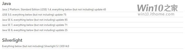 微软补丁日 IE浏览器有哪些变化?