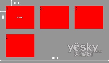 Firefox和IE通用的三则网站重构实用技巧
