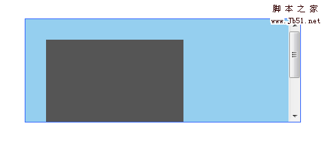 最常见IE的Bug及其fix修复方法