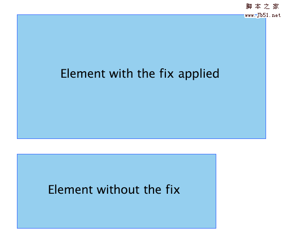 最常见IE的Bug及其fix修复方法