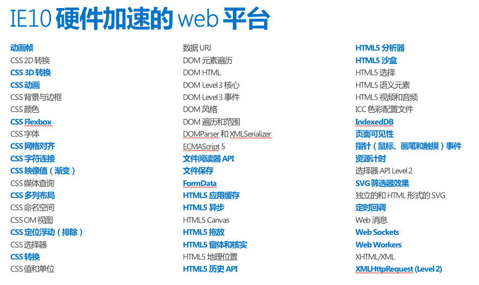 基于IE10/HTML5 开发