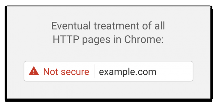 Chrome浏览器69版本登场:UI 界面变化显著