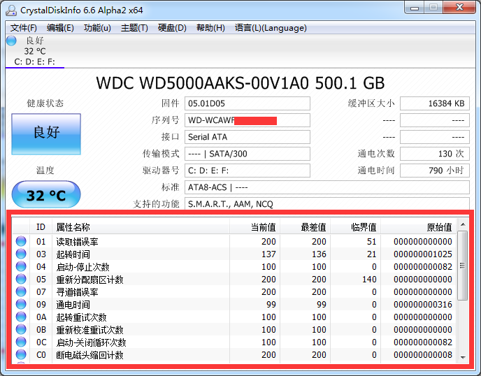 crystaldiskinfo怎么用?crystaldiskinfo功能介绍