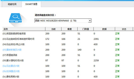 鲁大师怎么检测硬盘通电时间?检测硬盘通电时间流程一览