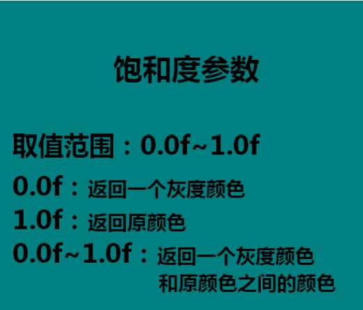 DirectX怎么使用颜色函数?颜色函数使用教程分享