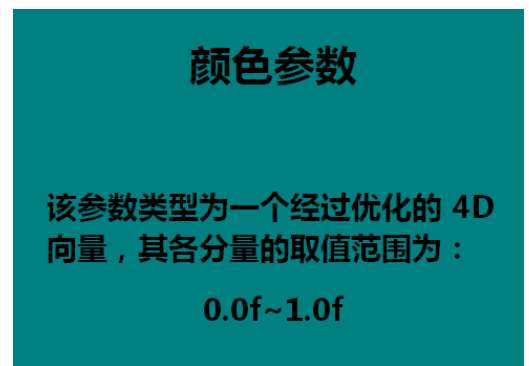 DirectX怎么使用颜色函数?颜色函数使用教程分享