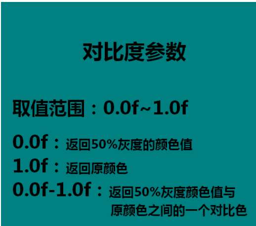 DirectX怎么使用颜色函数?颜色函数使用教程分享