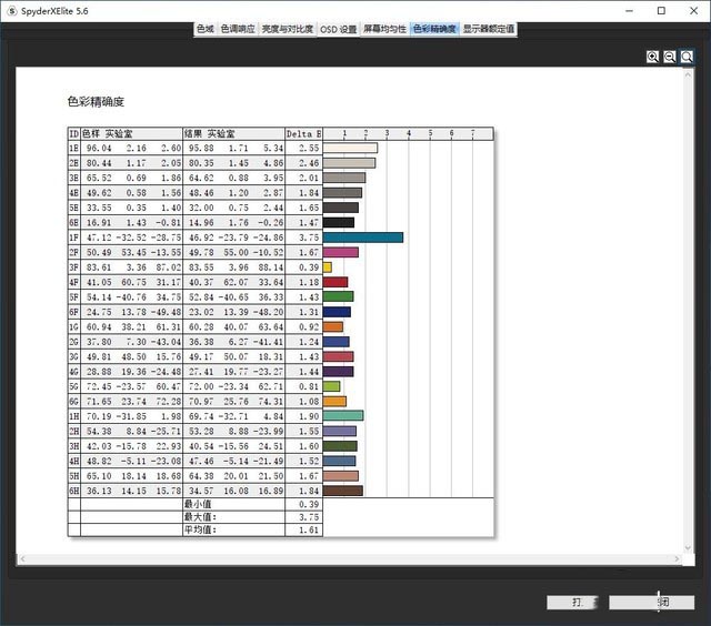 雷神911 P1 Plus体验评测分享