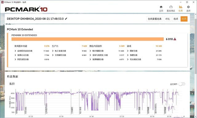 雷神911 P1 Plus体验评测分享