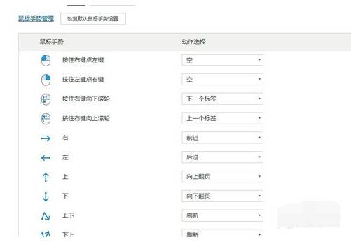 傲游浏览器手势怎么使用？傲游浏览器手势使用方法介绍
