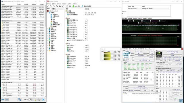 掠夺者战斧300散热效果评测