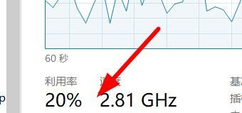 任务管理器查看CPU性能方法介绍