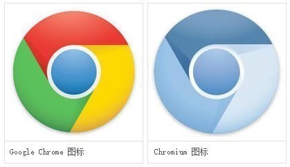 Chromium和Chrome区别是什么   Chromium浏览器和Chrome浏览器区别介绍