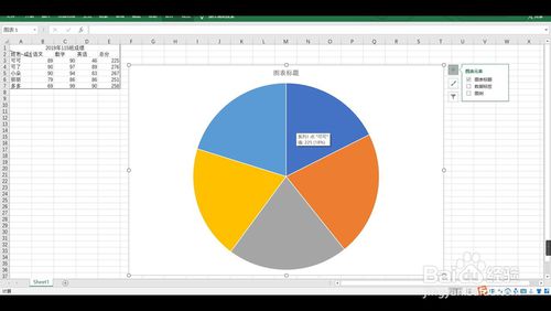 电脑如何清除图例-设置清理图例方法