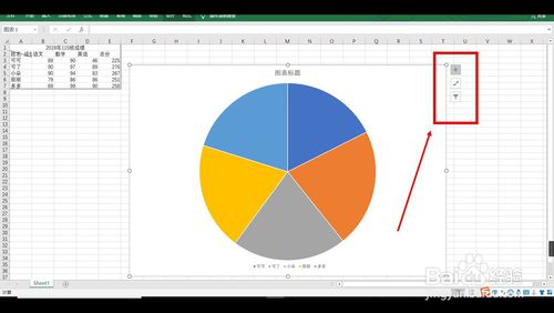 电脑如何清除图例-设置清理图例方法