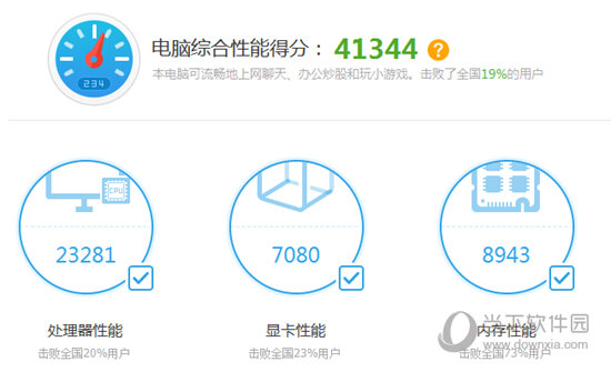鲁大师跑分多少算比较好的 跑分标准说明
