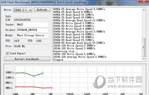 如何检测U盘读写速度 检测方法说明