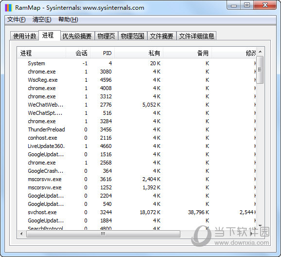 RAMMap怎么使用 内存使用情况介绍